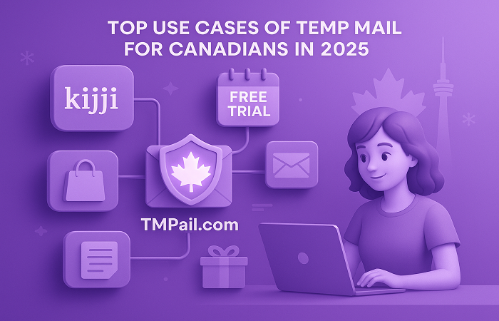 Canadian use cases for temp mail in 2025, centered around a secure TMPail.com inbox.